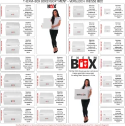 Styroporbox 61W | Wand: 3,0cm | Volumen: 61,5L | Innenmaß:53x33x34cm | Weiß Isolierbox Thermobox Kühlbox Warmhaltebox 17 Styroporbox 61W | Wand: 3,0cm | Volumen: 61,5L | Innenmaß:53x33x34cm | Weiß Isolierbox Thermobox Kühlbox Warmhaltebox -Mepalhom Geschaft 03c561bc21d4c3e6d55bbaa6c6d87faa 2