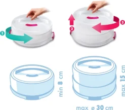 Metaltex Tortenbehälter ø36cm Höhenvers, Transparent/rot/weiß -Mepalhom Geschaft 4950ff485a3260d0d1ad3acf477990d7