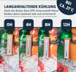 Obics - Kühltasche Gross Faltbar 30l Kuehlbox Isoliertasche Grau Für Essen In Tupperware Für Auto Mit Fächer Lunchtasche Camping Zubehör Für Picknick Essenstasche Isoliert Und Wasserdicht Für Arbeit -Mepalhom Geschaft 5064062d0ecda02e39ad9ad7480210ff