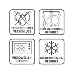 Frischhaltedosen Set Klick Gefrierdosen Lunchbox Deckel 14-tlg. Aquamarin -Mepalhom Geschaft 9447289061d40235a808367656acdcca