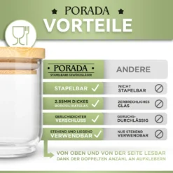 PORADA 12 Stapelbare Gewürzgläser Set 150ml Glasbehälter Mit Deckel Aufbewahrung Küche Gewürzdosen Vorratsdosen Glas Mit Deckel Aufbewahrungsgläser Küchenorganisation Aufbewahrung… 15 PORADA 12 Stapelbare Gewürzgläser Set 150ml Glasbehälter Mit Deckel Aufbewahrung Küche Gewürzdosen Vorratsdosen Glas Mit Deckel Aufbewahrungsgläser Küchenorganisation Aufbewahrung… -Mepalhom Geschaft 9779397e01441e173cfbcd9e78d22b34