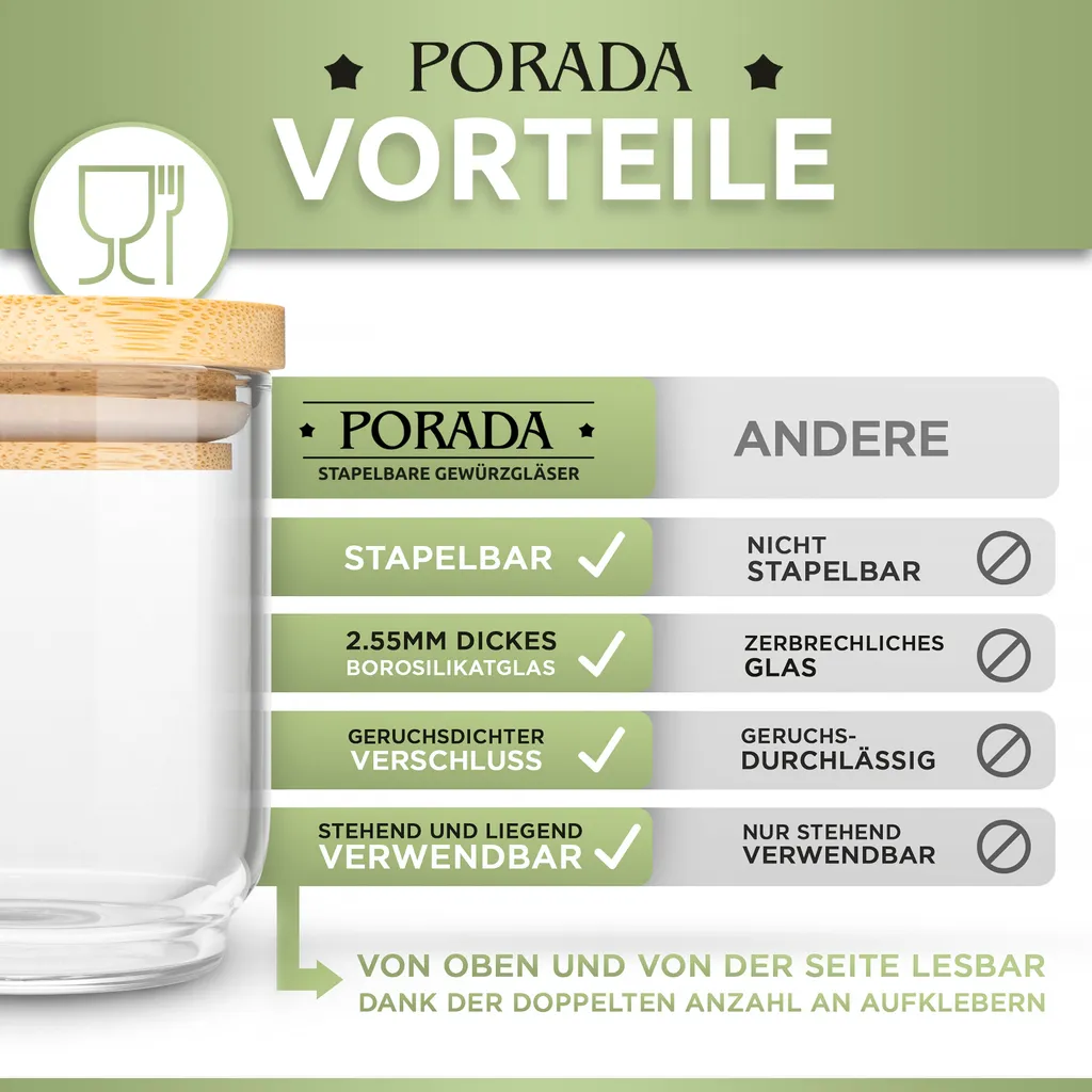 PORADA 12 Stapelbare Gewürzgläser Set 150ml Glasbehälter Mit Deckel Aufbewahrung Küche Gewürzdosen Vorratsdosen Glas Mit Deckel Aufbewahrungsgläser Küchenorganisation Aufbewahrung… 5 PORADA 12 Stapelbare Gewürzgläser Set 150ml Glasbehälter Mit Deckel Aufbewahrung Küche Gewürzdosen Vorratsdosen Glas Mit Deckel Aufbewahrungsgläser Küchenorganisation Aufbewahrung… – Bild 3