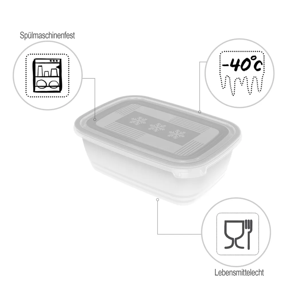 ROTHO Set Gefrierdosen 2 X 1.9 L FREEZE, Farbe:Transparent 7 ROTHO Set Gefrierdosen 2 X 1.9 L FREEZE, Farbe:Transparent – Bild 5