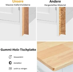 COSTWAY Küchenwagen Auf Rollen, Kücheninsel Mit Schublade, Weinregal, Offene Regale & Handtuchhalter, Platzsparender Servierwagen, Für Küche, Esszimmer, Bar, Weiß 13 COSTWAY Küchenwagen Auf Rollen, Kücheninsel Mit Schublade, Weinregal, Offene Regale & Handtuchhalter, Platzsparender Servierwagen, Für Küche, Esszimmer, Bar, Weiß -Mepalhom Geschaft c4a800824230a84a4e0963c3b2e7a03c