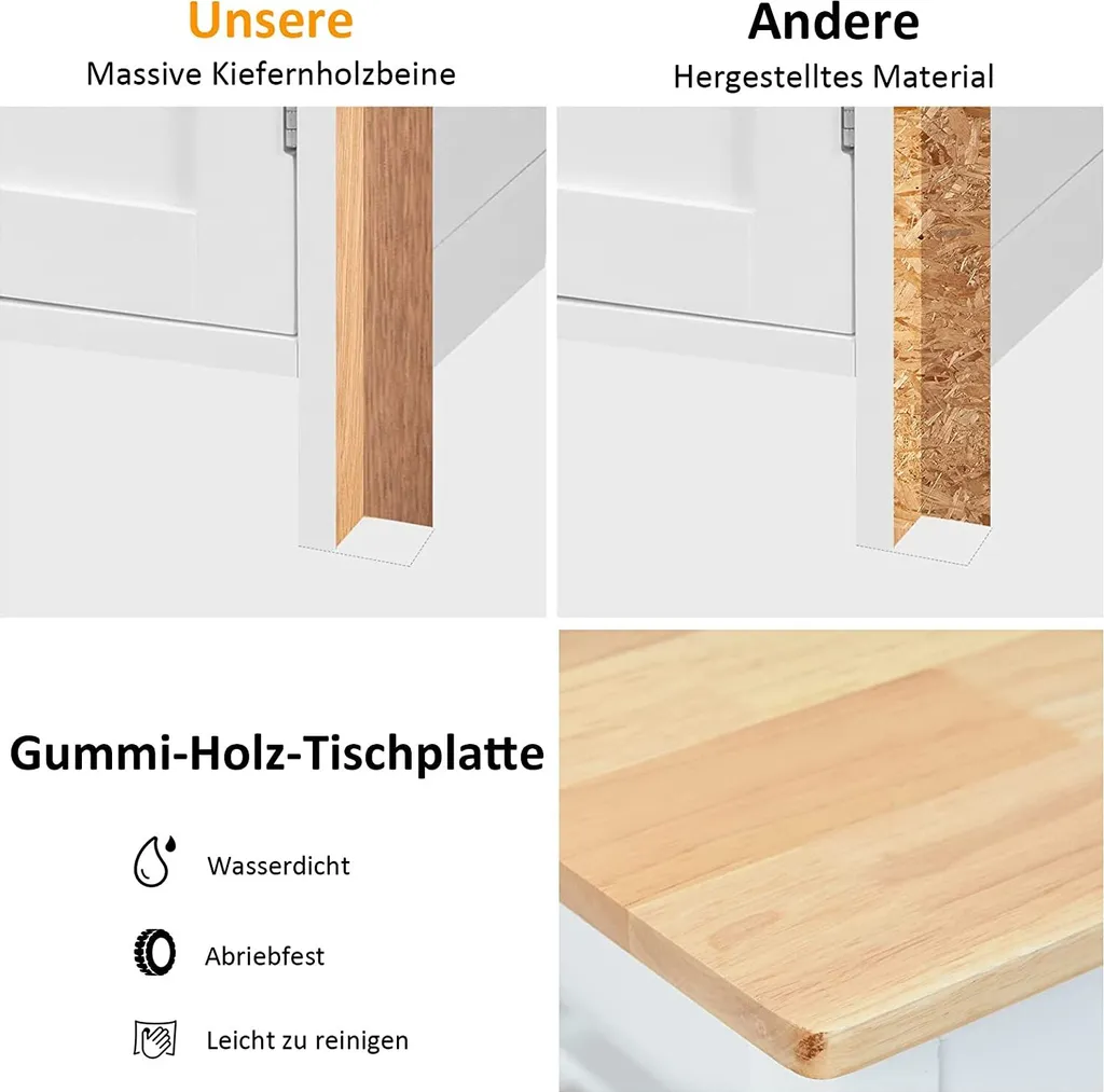 COSTWAY Küchenwagen Auf Rollen, Kücheninsel Mit Schublade, Weinregal, Offene Regale & Handtuchhalter, Platzsparender Servierwagen, Für Küche, Esszimmer, Bar, Weiß 7 COSTWAY Küchenwagen Auf Rollen, Kücheninsel Mit Schublade, Weinregal, Offene Regale & Handtuchhalter, Platzsparender Servierwagen, Für Küche, Esszimmer, Bar, Weiß – Bild 5