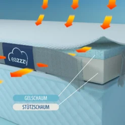 Genius Eazzzy Matratzentopper 140x200 Cm Matratzenauflage Topper Visco Set Bett; A19205 11 Genius Eazzzy Matratzentopper 140x200 Cm Matratzenauflage Topper Visco Set Bett; A19205 -Mepalhom Geschaft f5d511b00350c71a3dab9e304ff08fec