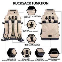 KHALISIA Kühltasche - Fahrradtasche Für Gepäckträger - Einsetzbar Als Gepäckträgertasche - Fahrrad Rucksack - Picknicktasche - Lunchtasche - Thermotasche Hält Kalt & Warm -Mepalhom Geschaft fe8eef11740f1348086451bbac4a3dfc